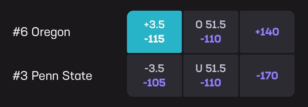 No. 6 Oregon vs No. 3 Penn State odds at Hard Rock Bet Sportsbook